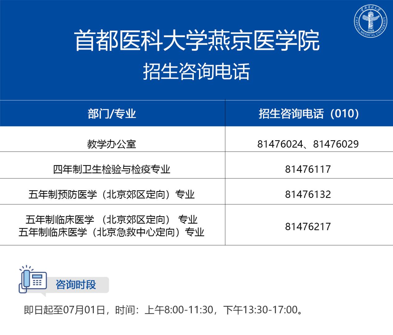 便于结合栏目动态与后续阅读