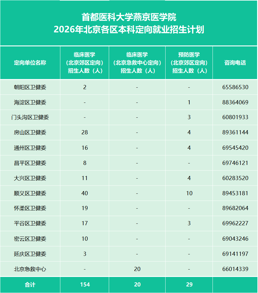 od体育新手怎么玩 od体育新手怎么